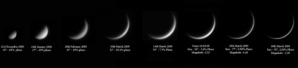 Venus_apparition%202008-2009_sml.jpg